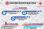 Neve e gelo